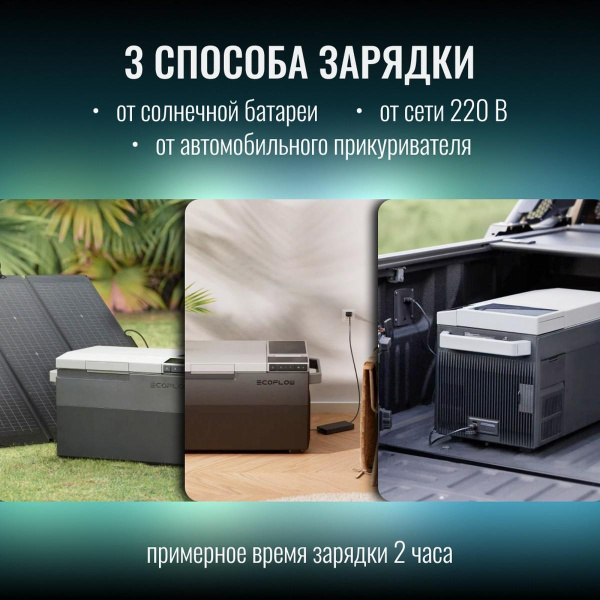 Портативный холодильник с колесами и рукояткой / Функции охлаждения и льдогенерации